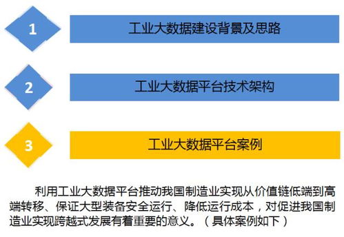 云威榜第303期 工業(yè)互聯(lián)網(wǎng)數(shù)據(jù)服務(wù)——大數(shù)據(jù)解決方案驅(qū)動工業(yè)變革
