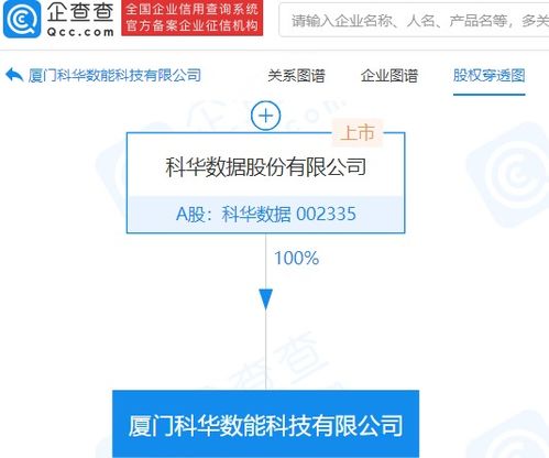 工業互聯網數據服務 驅動智能制造的核心引擎